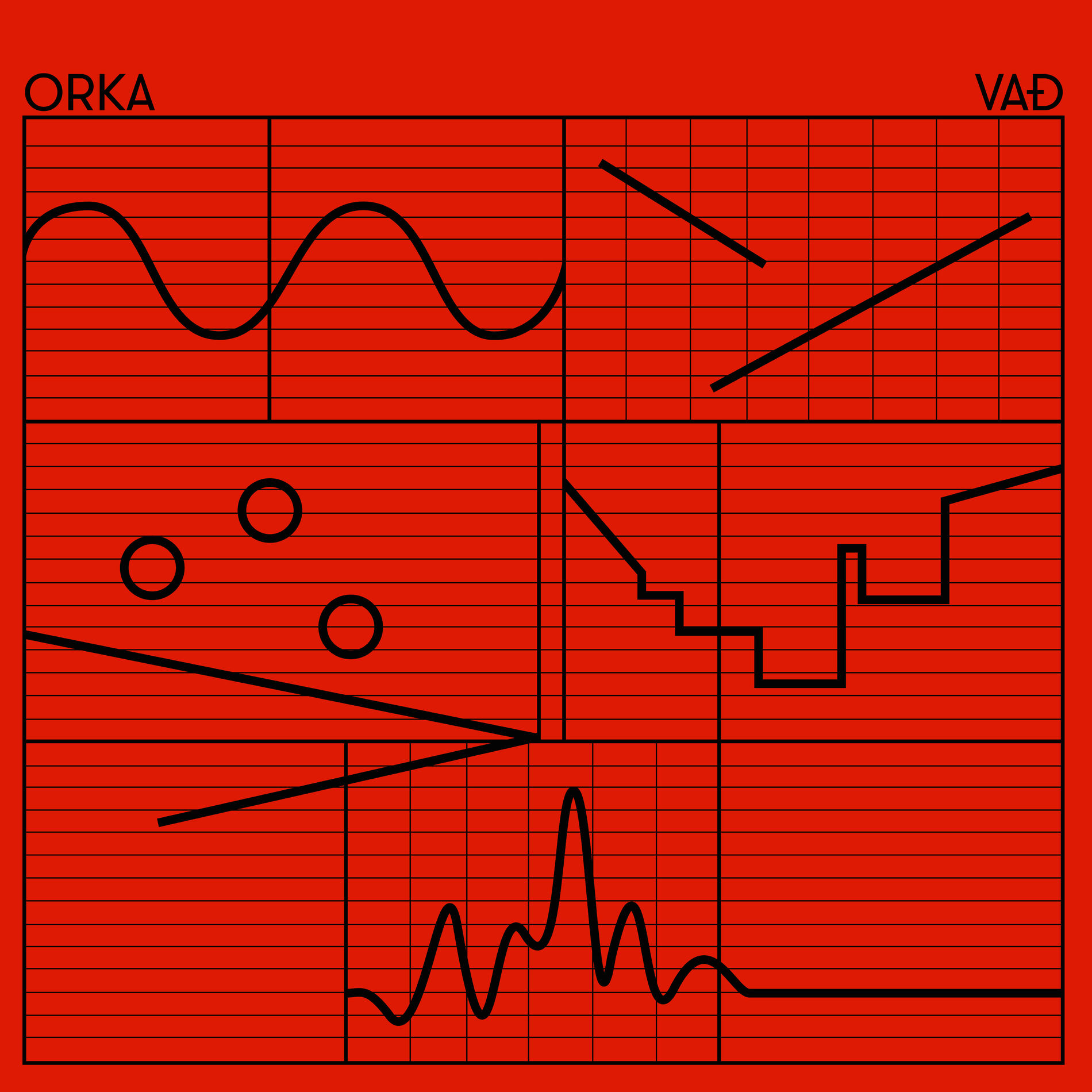 Orka