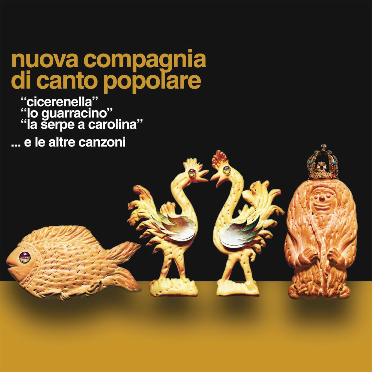 Nuova Compagnia Di Canto Popolare (NCCP)