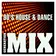 Generation Mix