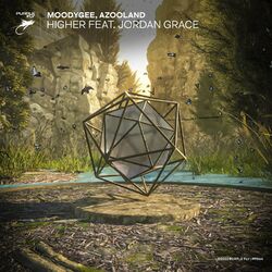 Picture of Azooland