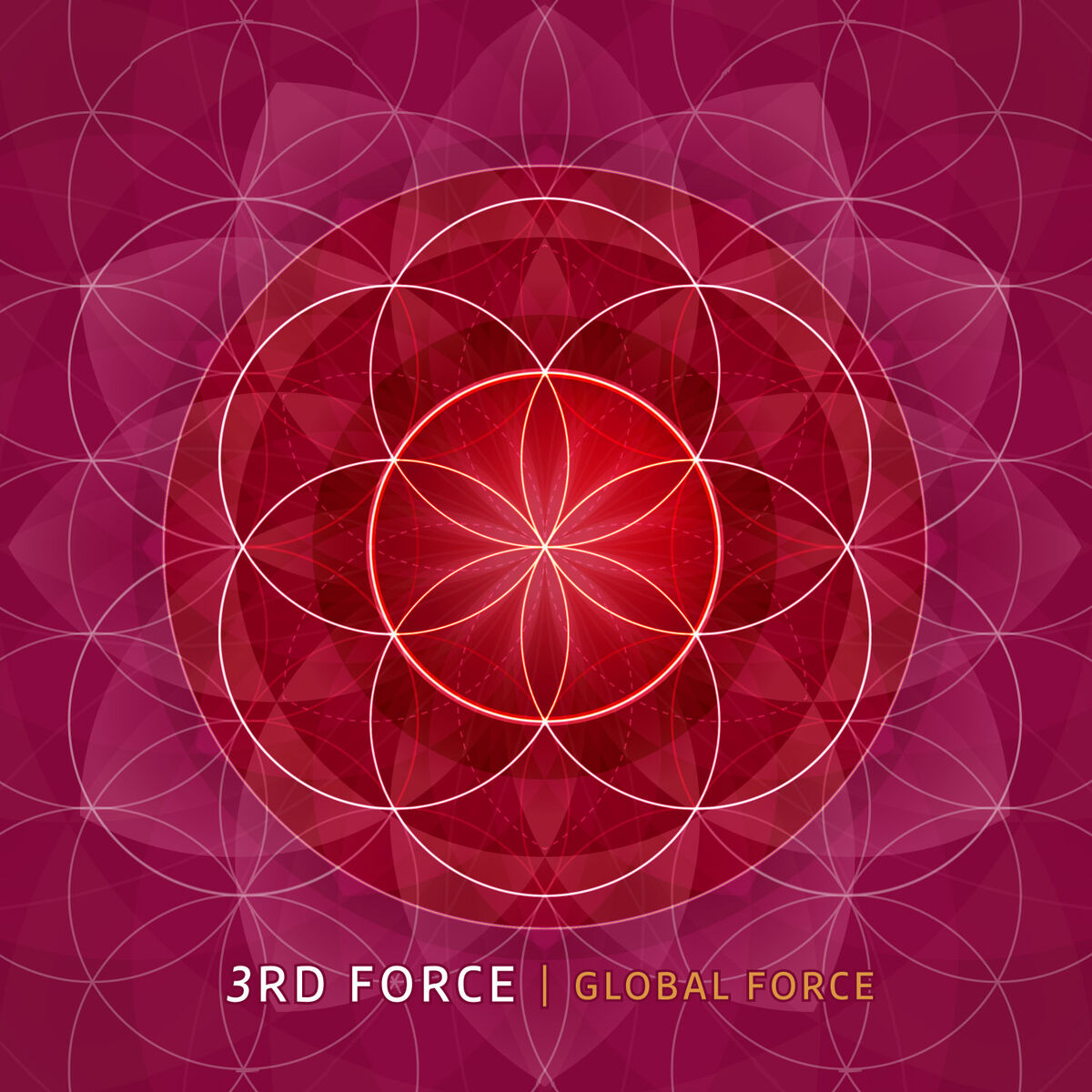 3rd Force