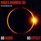 8d Effect