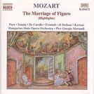 Hungarian State Opera Orchestra