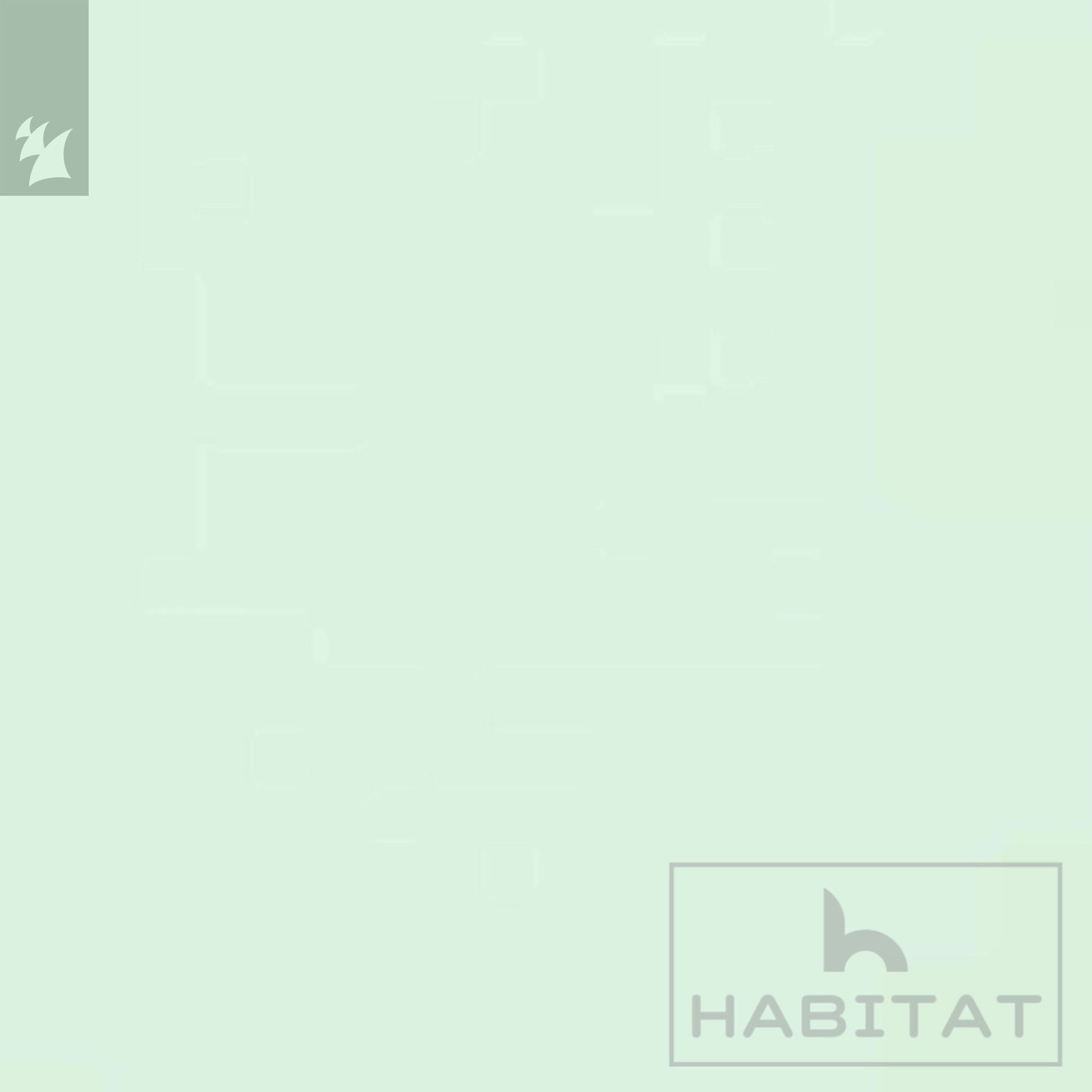 HABITAT
