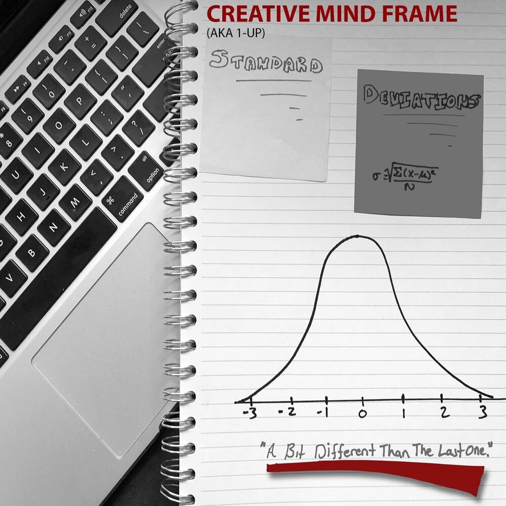 Picture of Creative Mind Frame