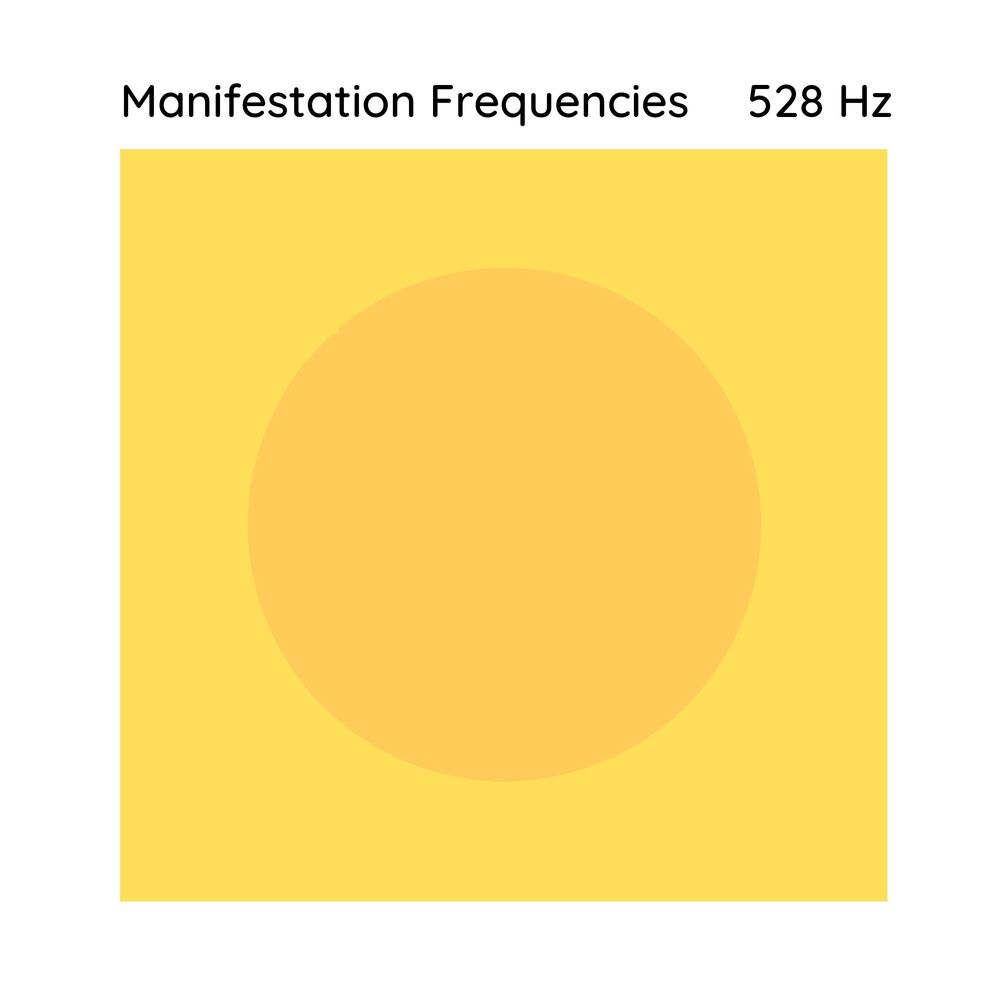 Picture of Manifestation Frequencies