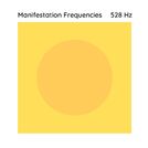 Manifestation Frequencies