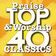 Maranatha! Praise Band