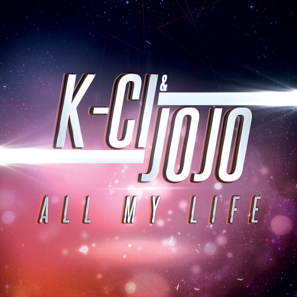 K-Ci & JoJo