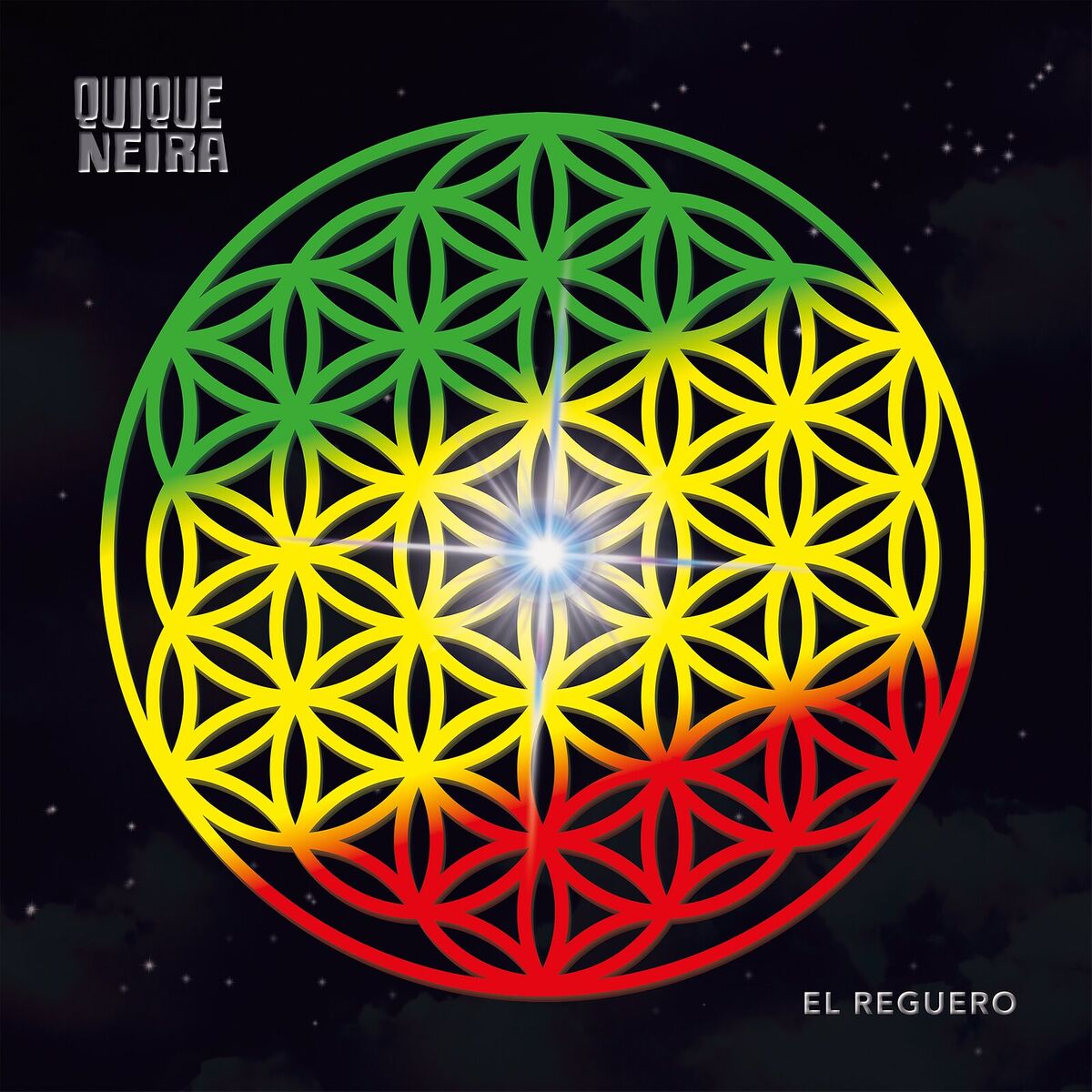 Quique Neira