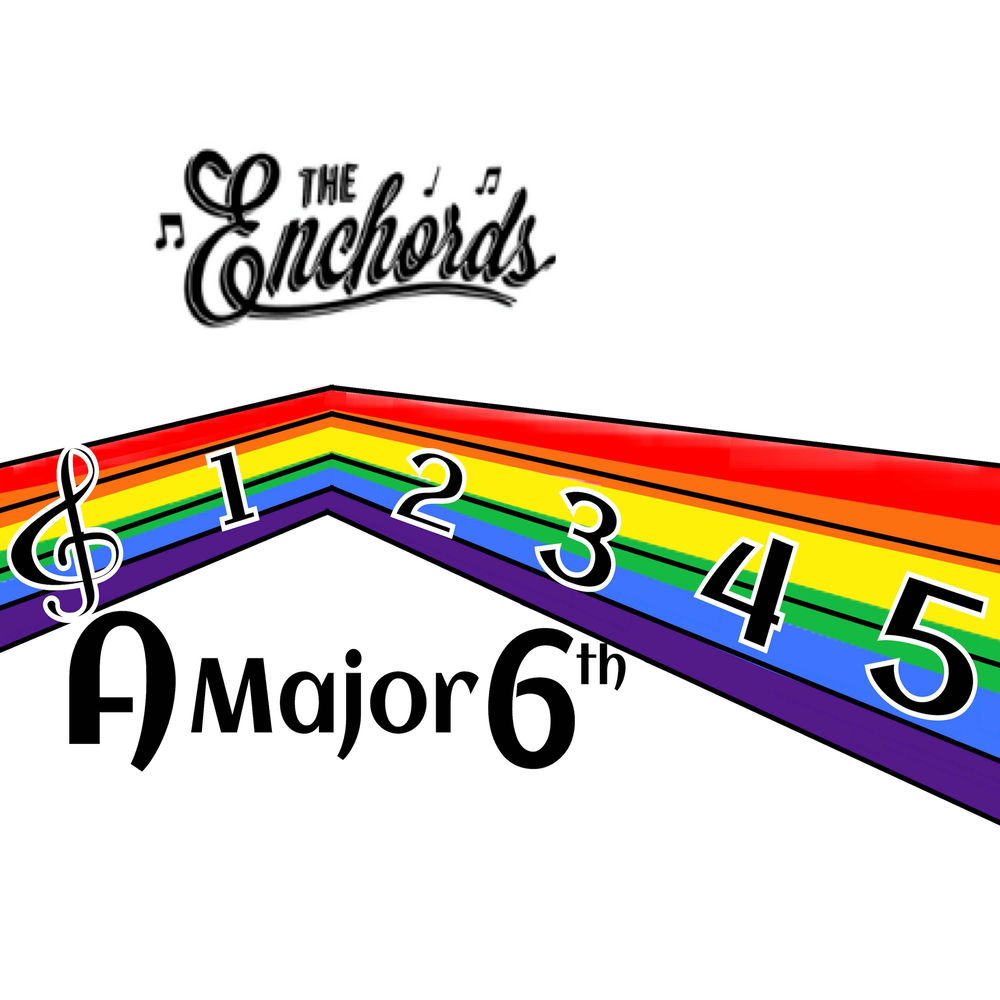 The Enchords