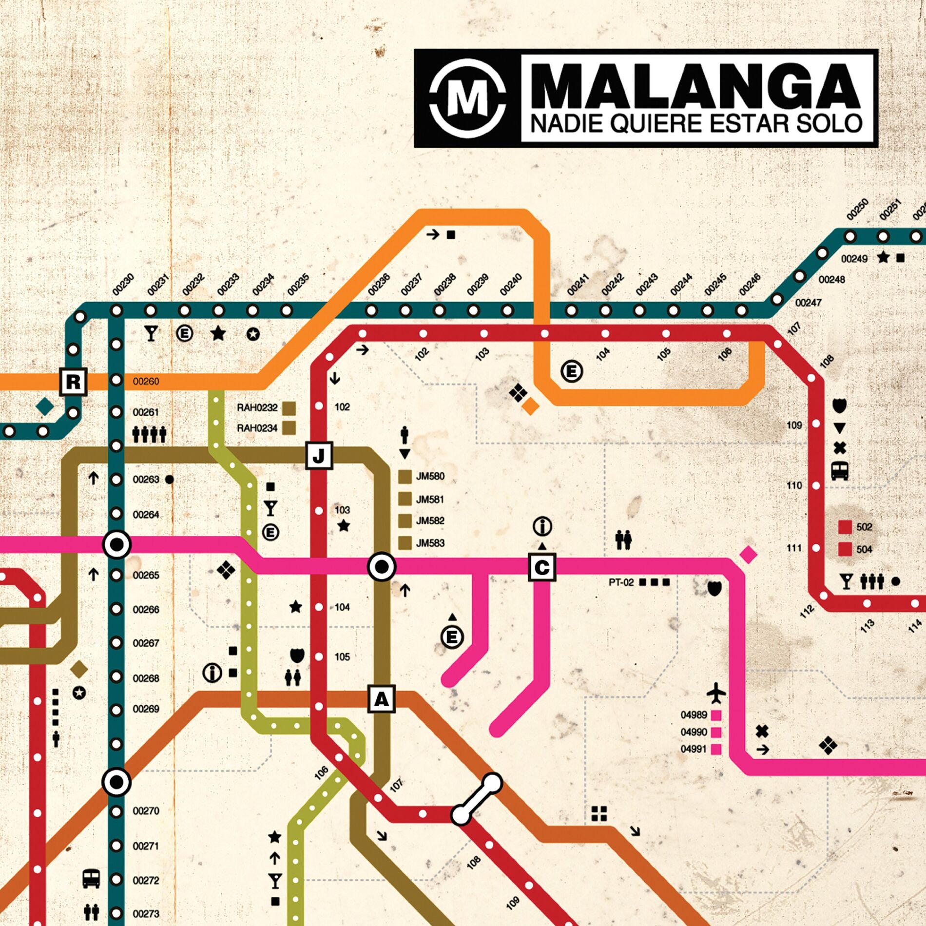 Malanga