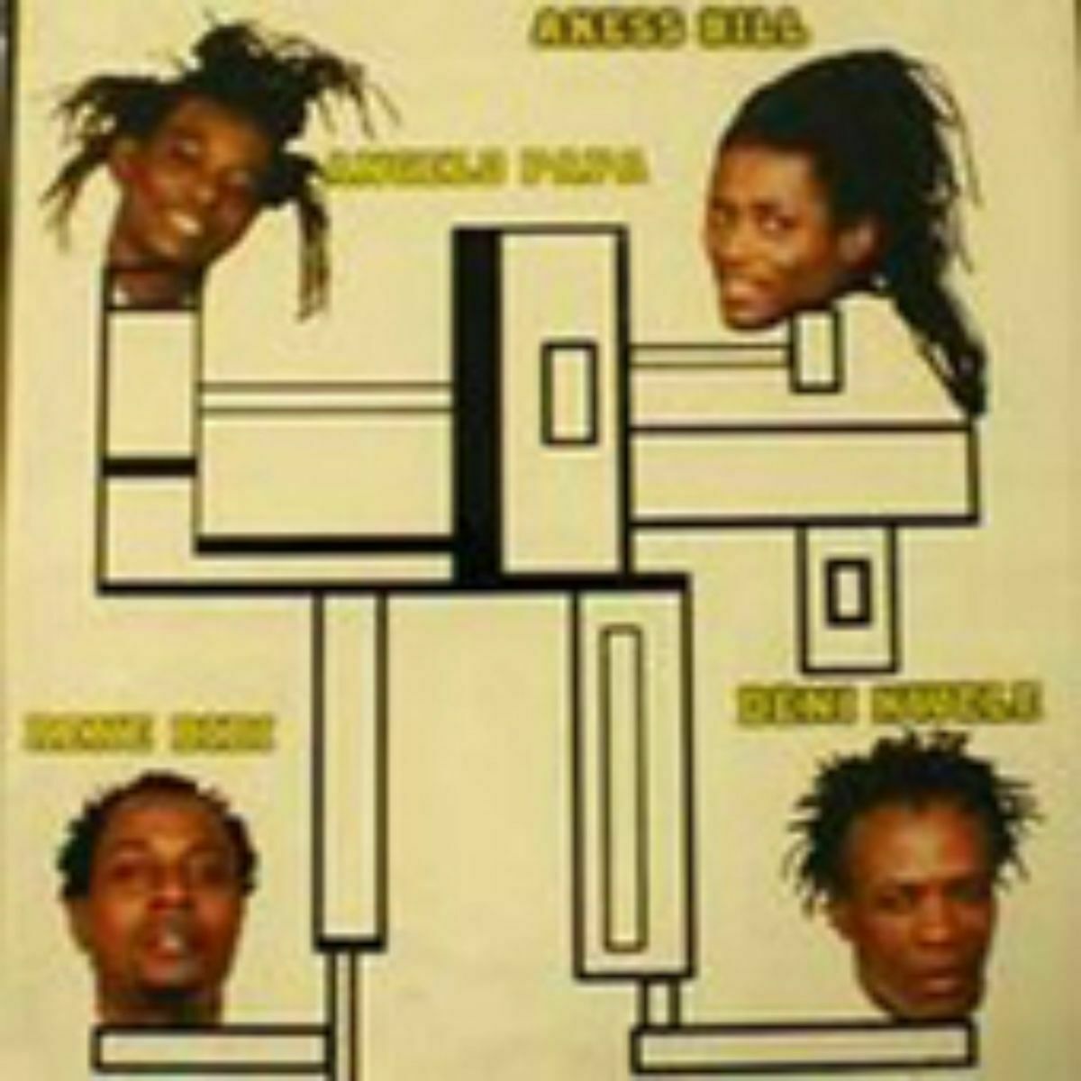 Aboutou roots