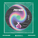LOKYGRAMME