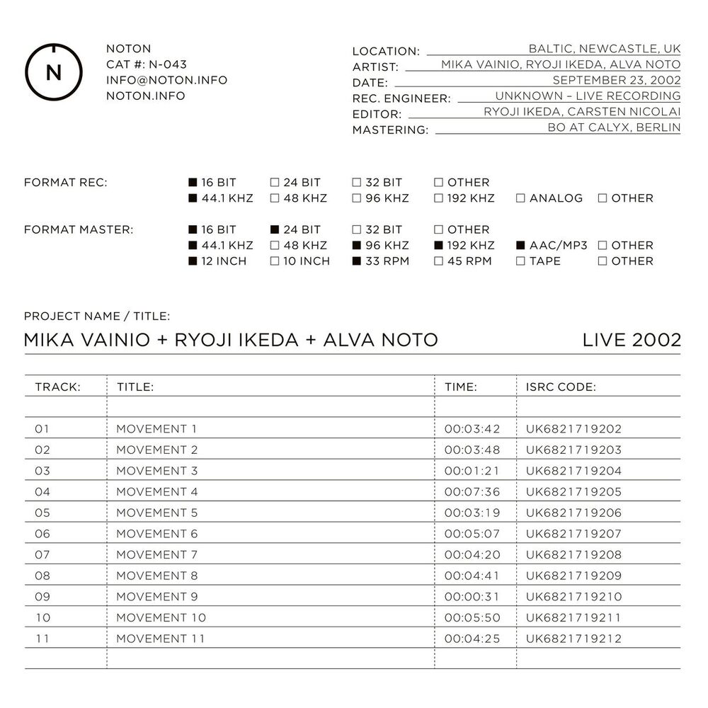 Picture of Mika Vainio
