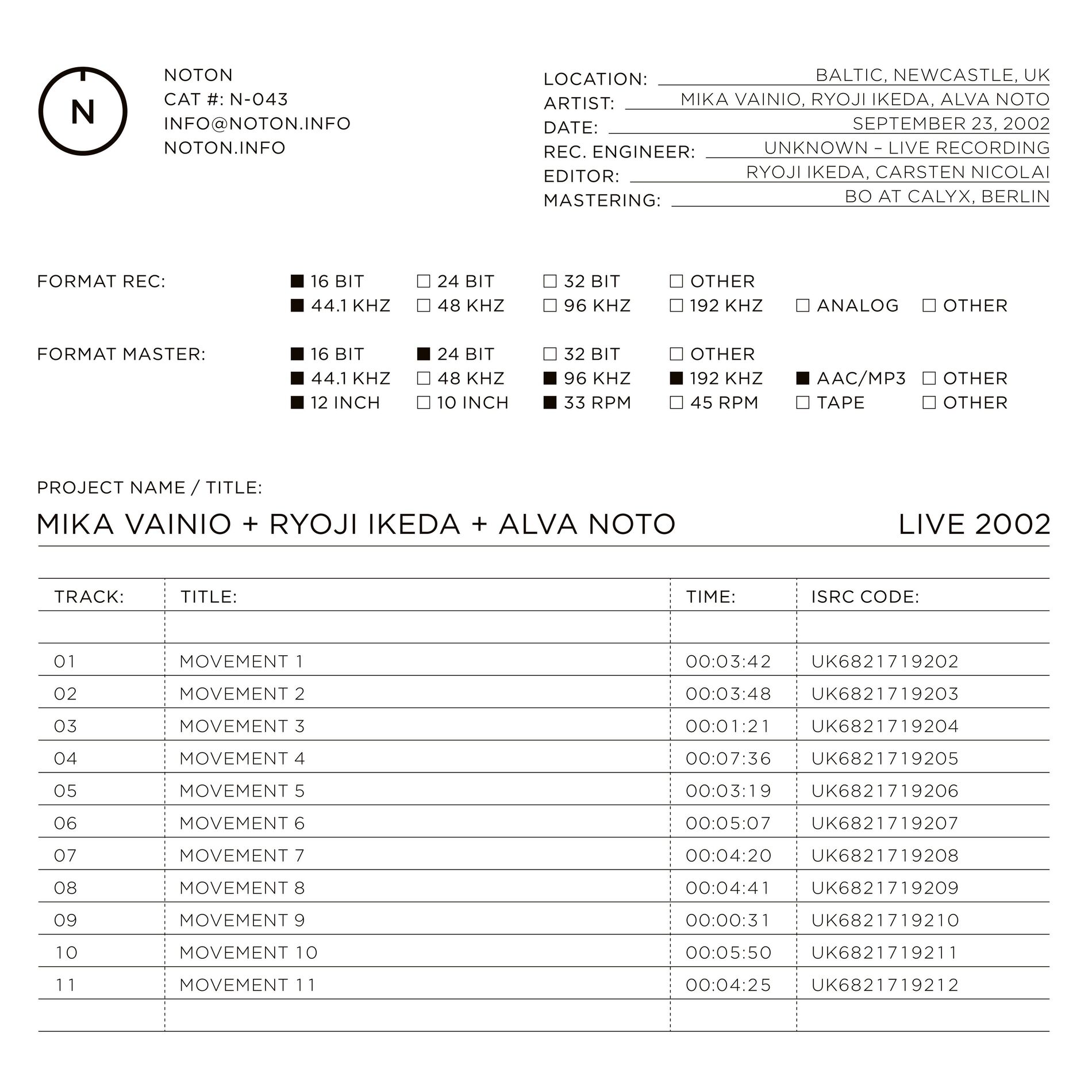 Ryoji Ikeda