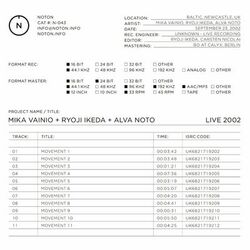 Picture of Mika Vainio