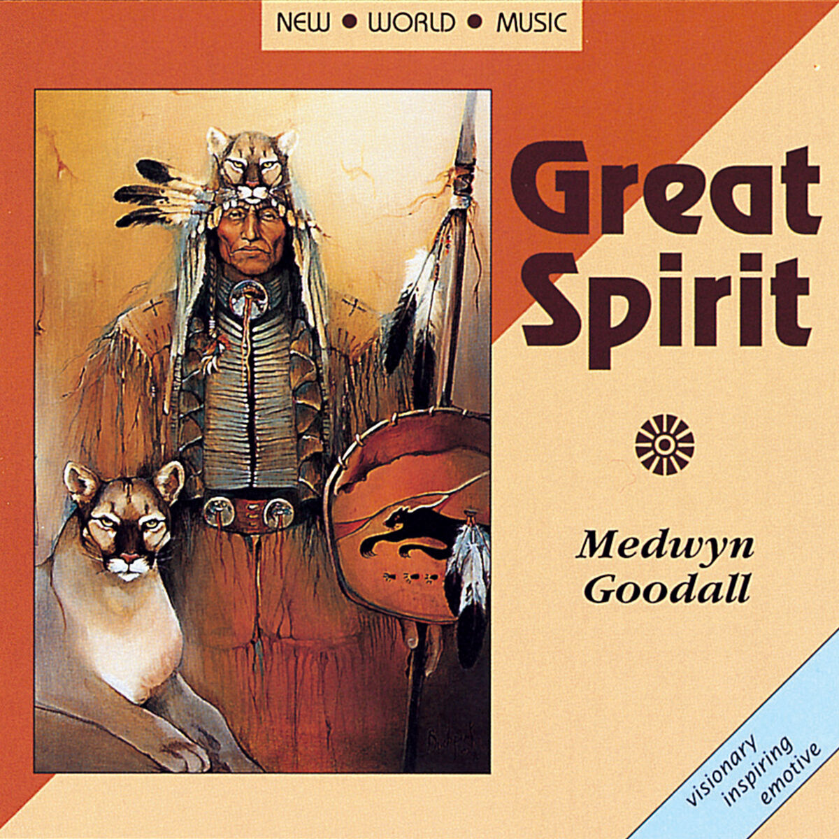 Medwyn Goodall