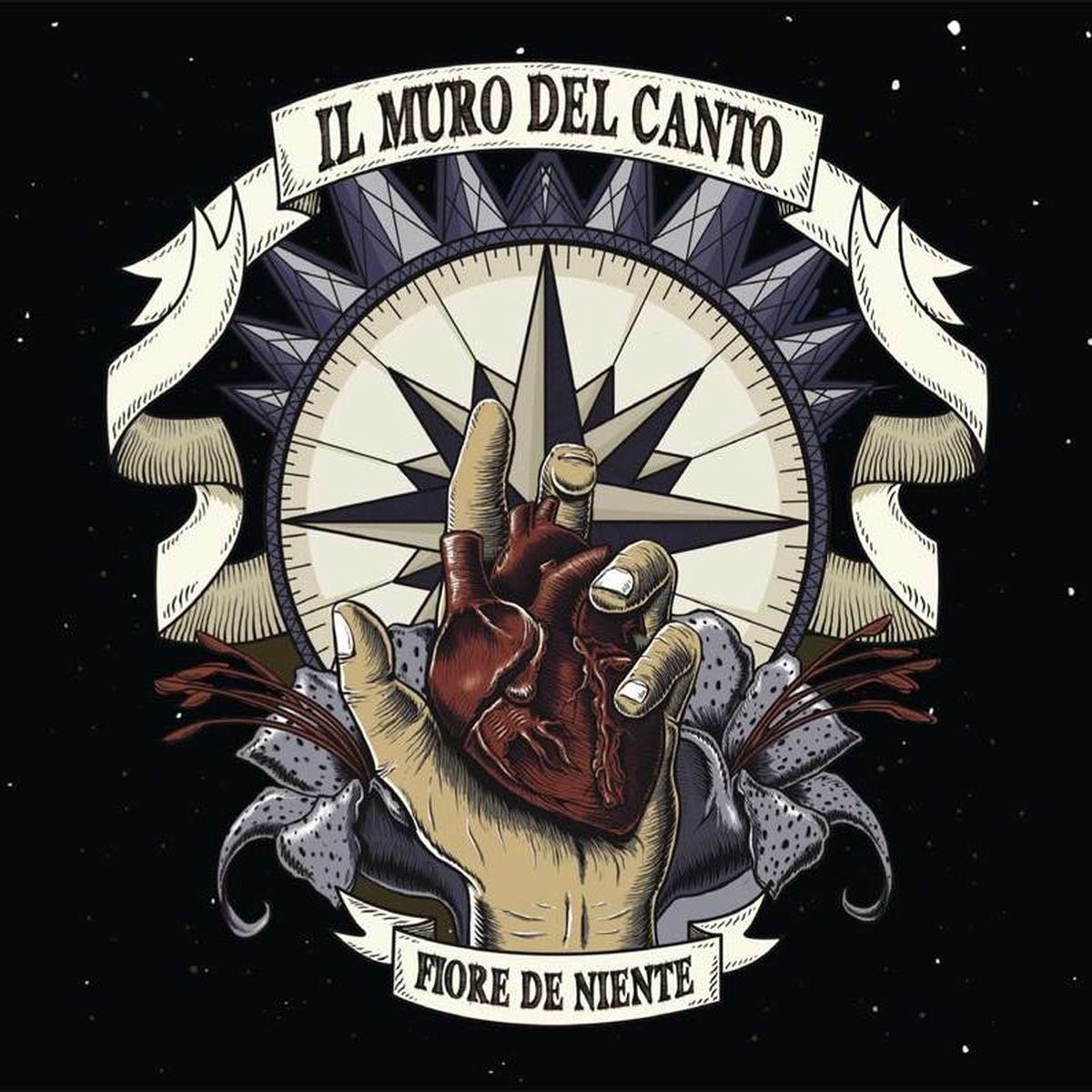 Il Muro Del Canto