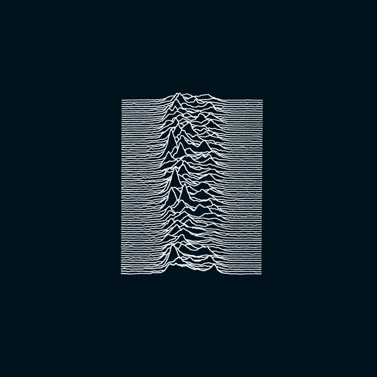 Album picture of Unknown Pleasures (2019 Digital Master)