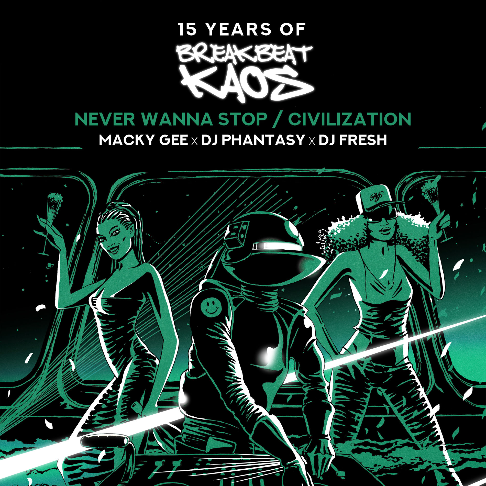 Album cover of Never Wanna Stop / Civilization