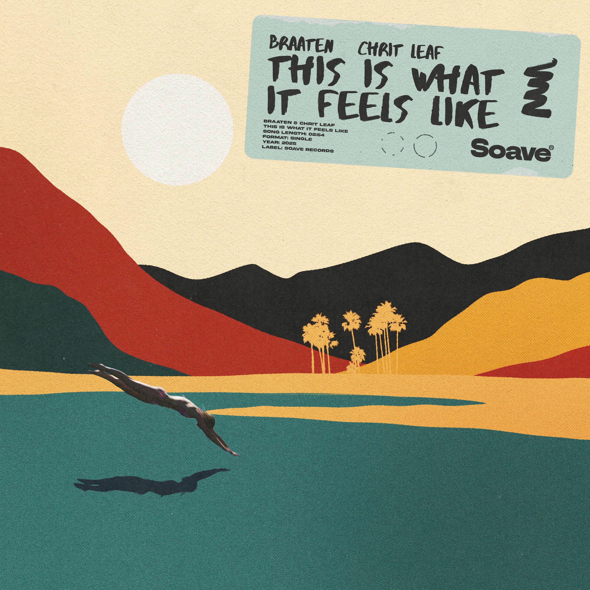 Album cover of This Is What It Feels Like