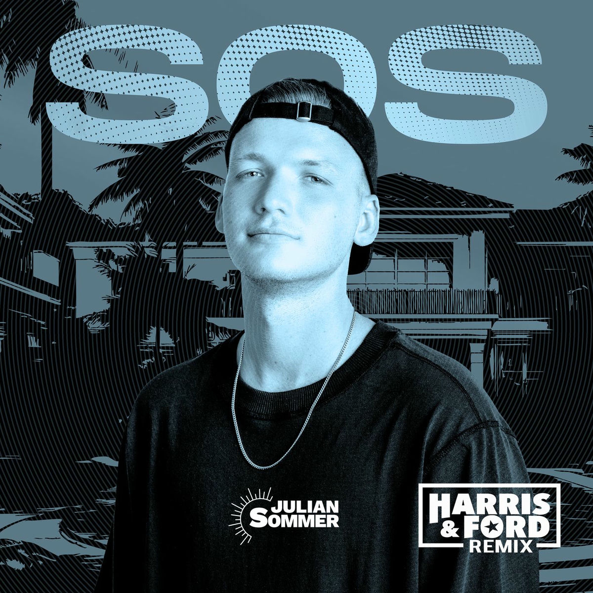 Album cover of SOS