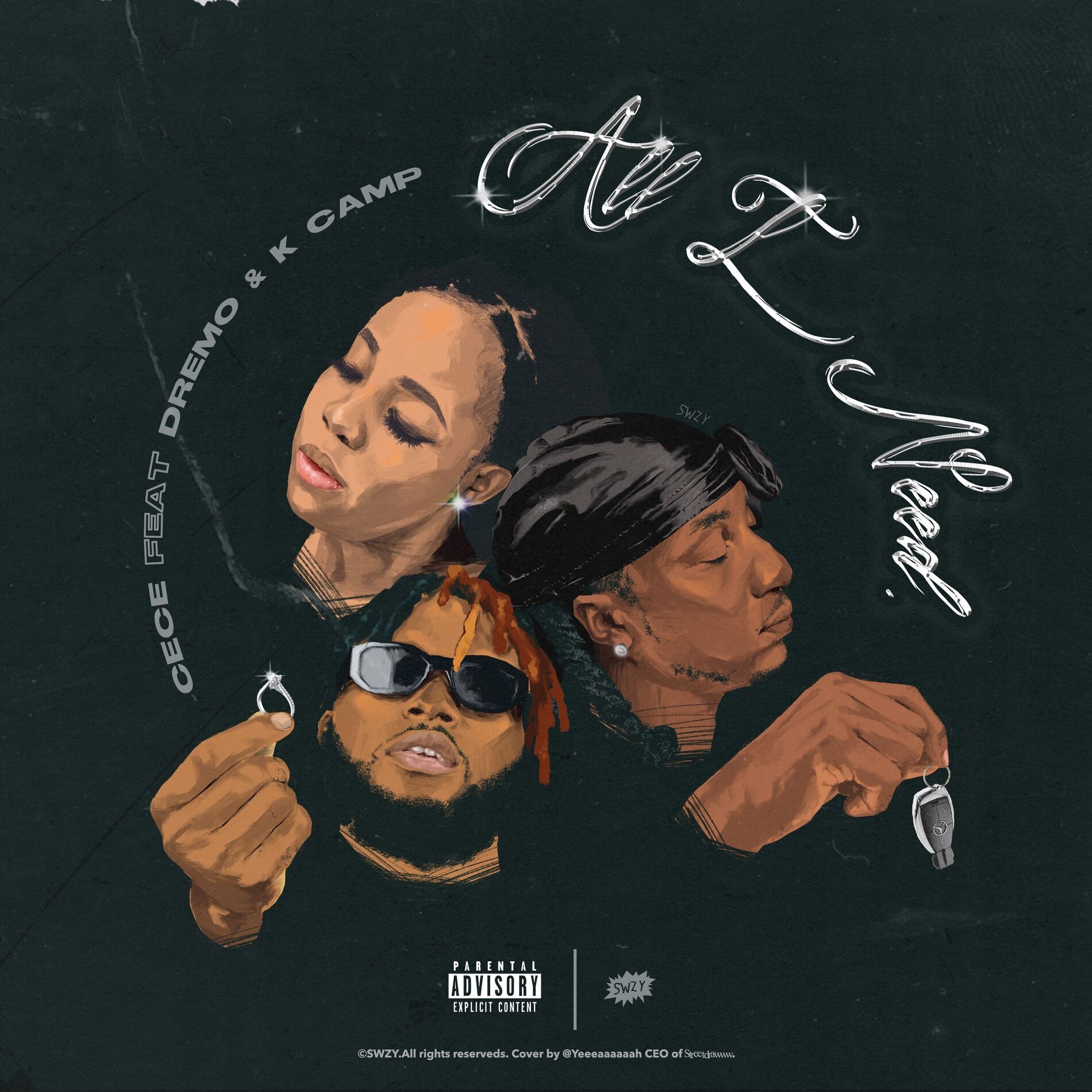 Album cover of All I Need