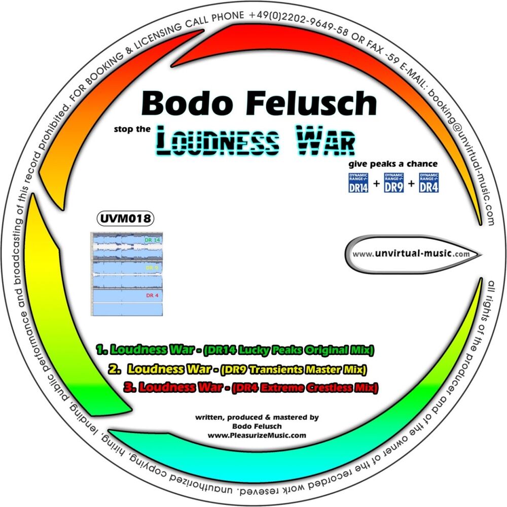 Picture of Loudness War