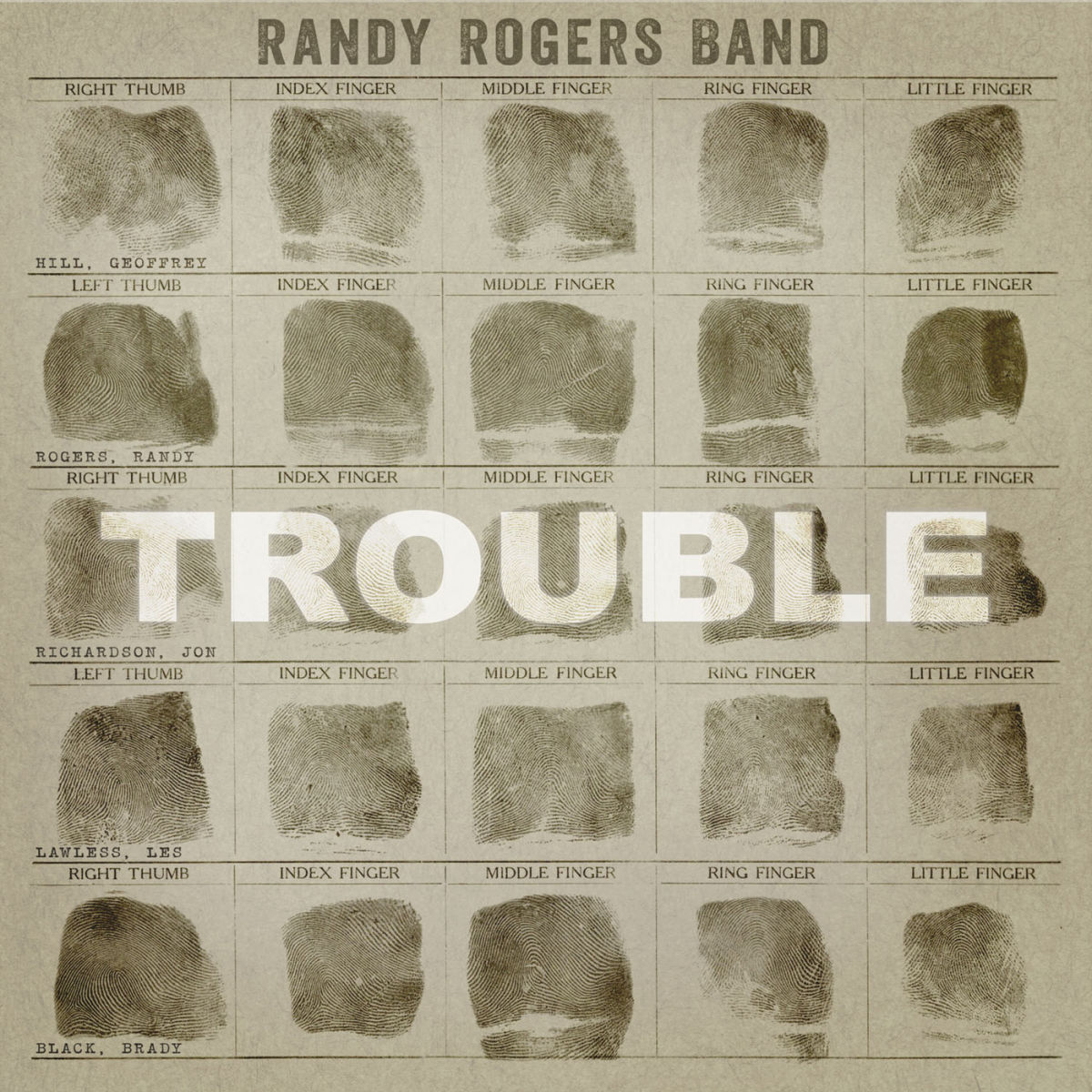 Album cover of Trouble