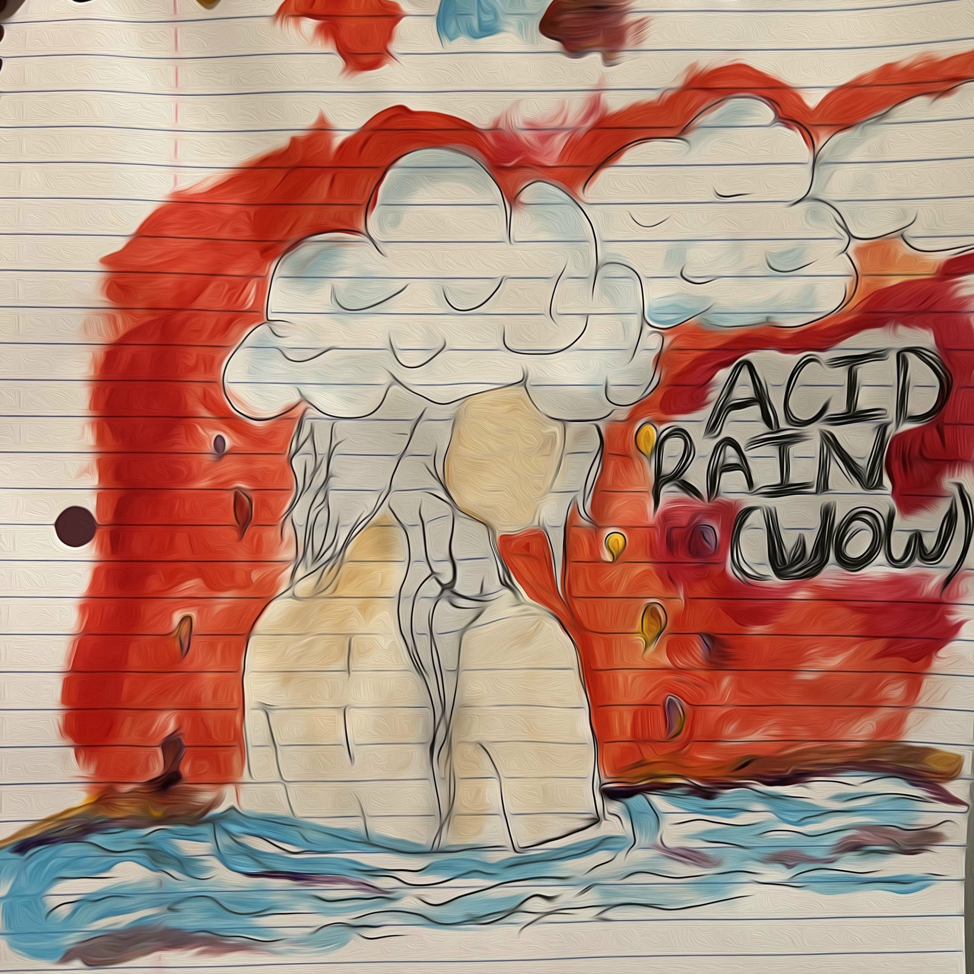 Album cover of Acid Rain (Wow)