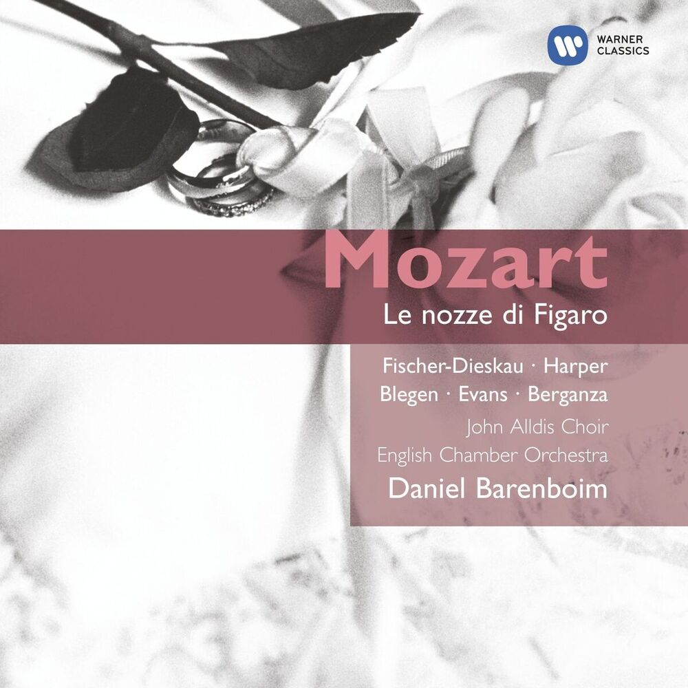 Picture of Mozart: Le nozze di Figaro, K. 492