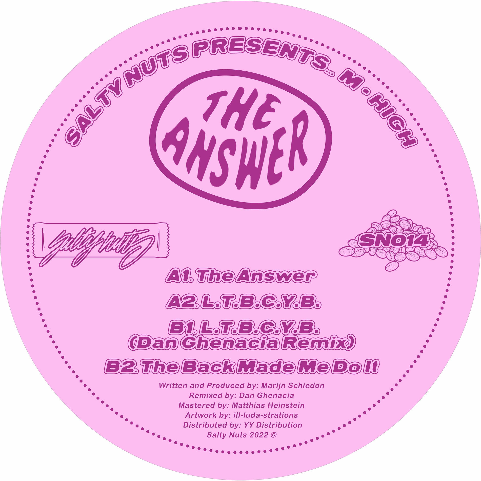 Album cover of The Answer