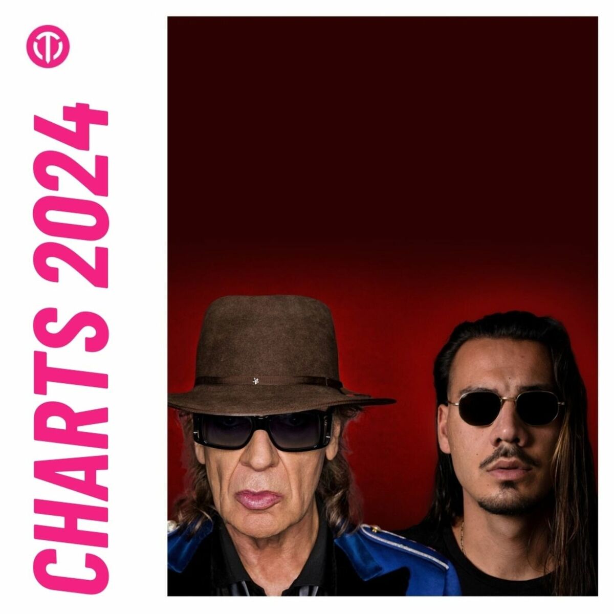Album cover of perspektiven