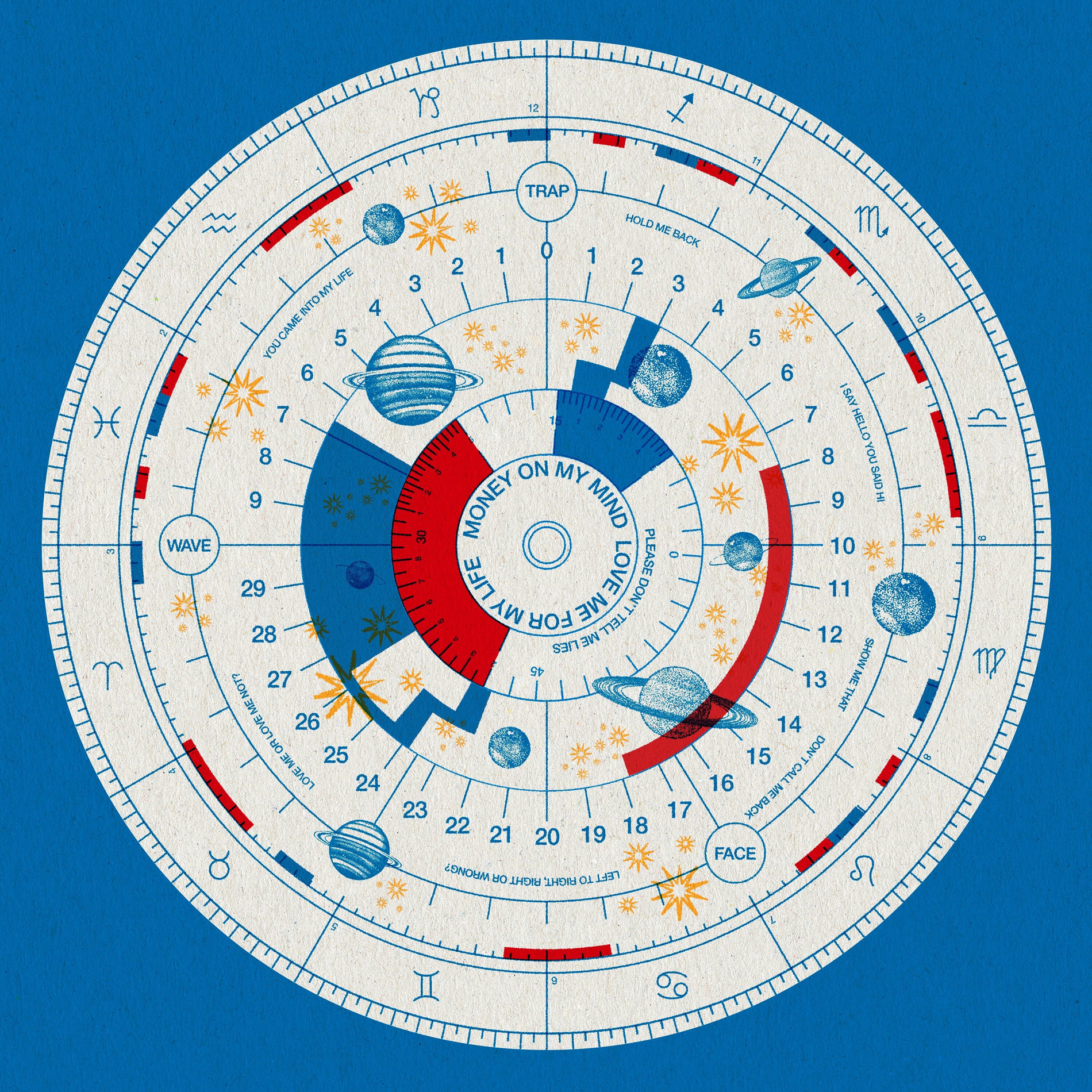 Album cover of Pendulum