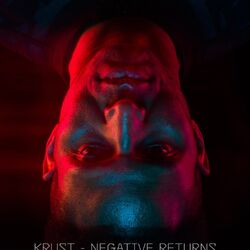 Cover of Negative Returns (Edit)