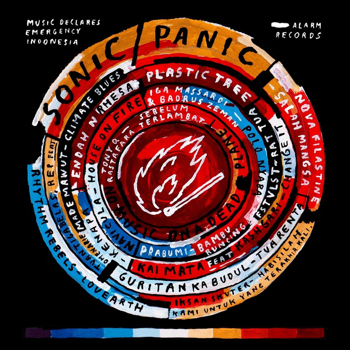 Album cover of sonic/panic