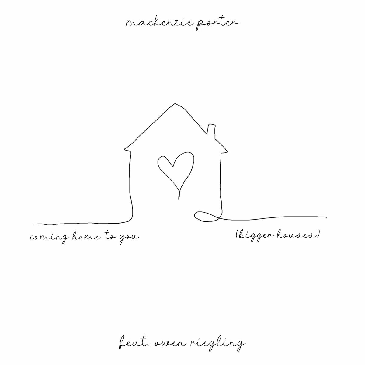 Album cover of Coming Home To You (Bigger Houses)