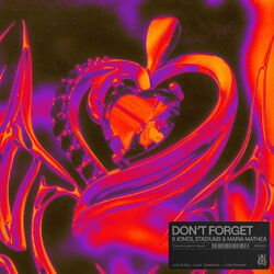 Cover of Don't Forget