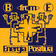 Energia Positiva (Radio Edit) by B FROM E album cover