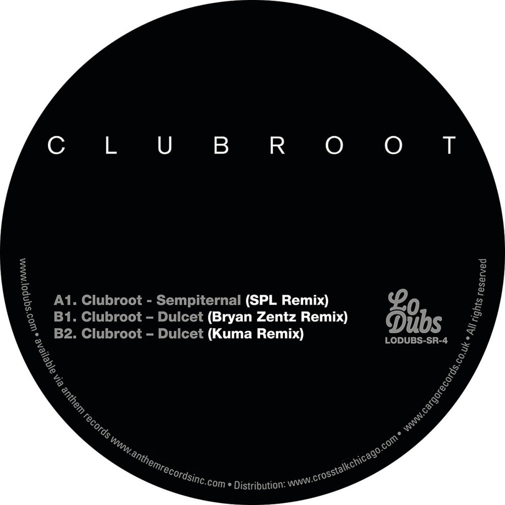Picture of Remixes Vol. 1