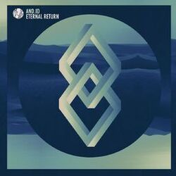 Cover of Eternal Return