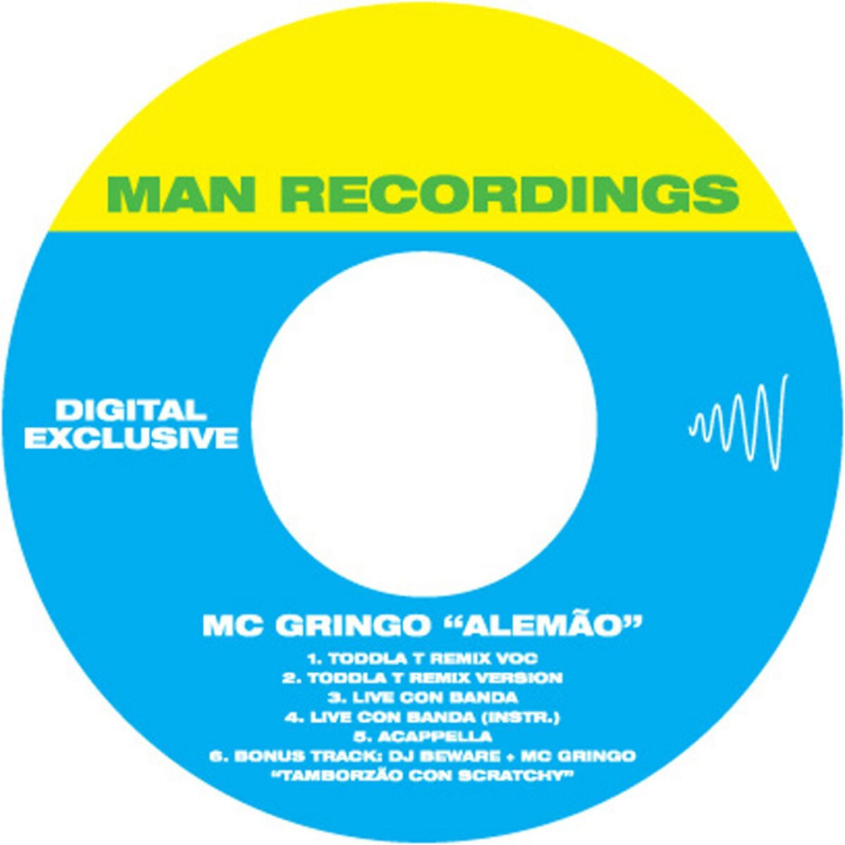 Album cover of Alemão - Ep