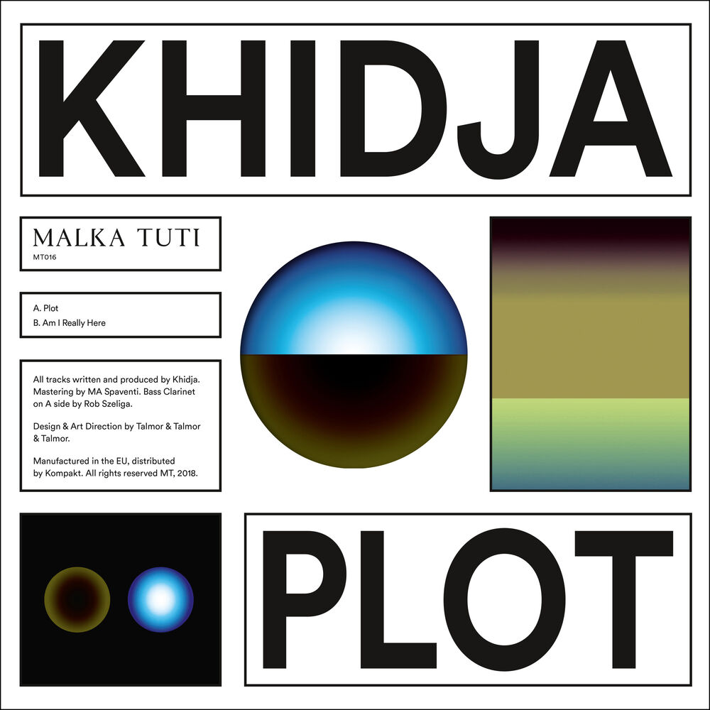 Picture of Plot