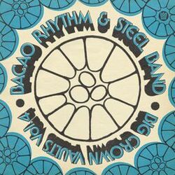 music cover
