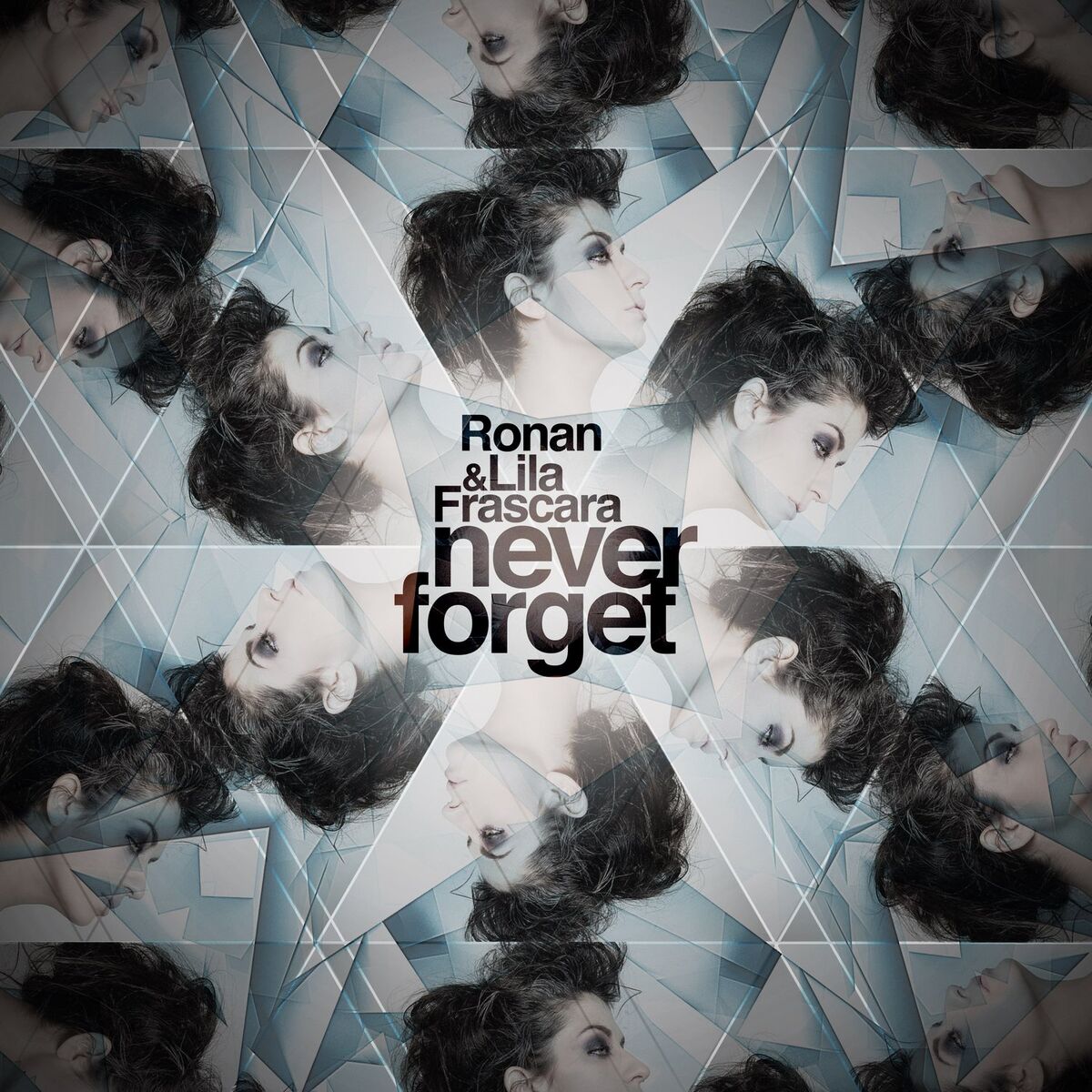 Album cover of Never Forget
