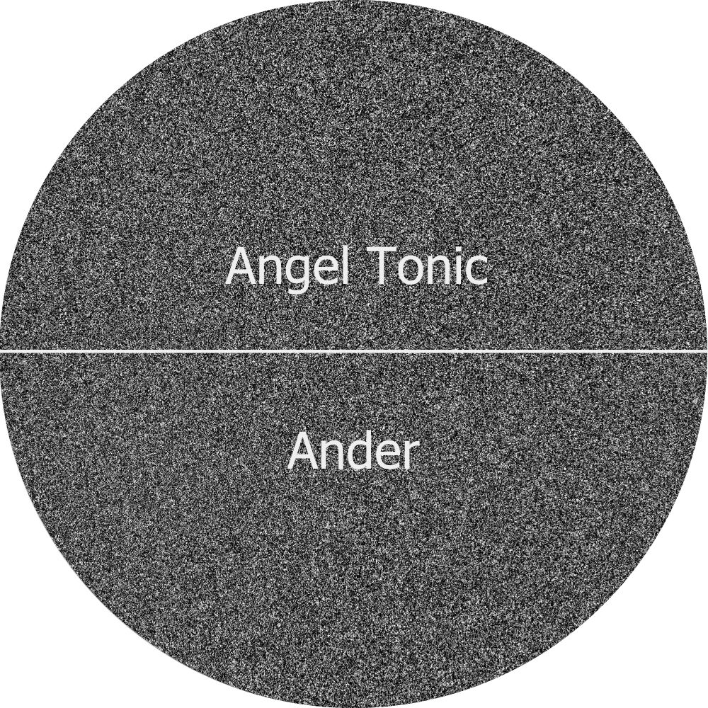 Picture of Ander