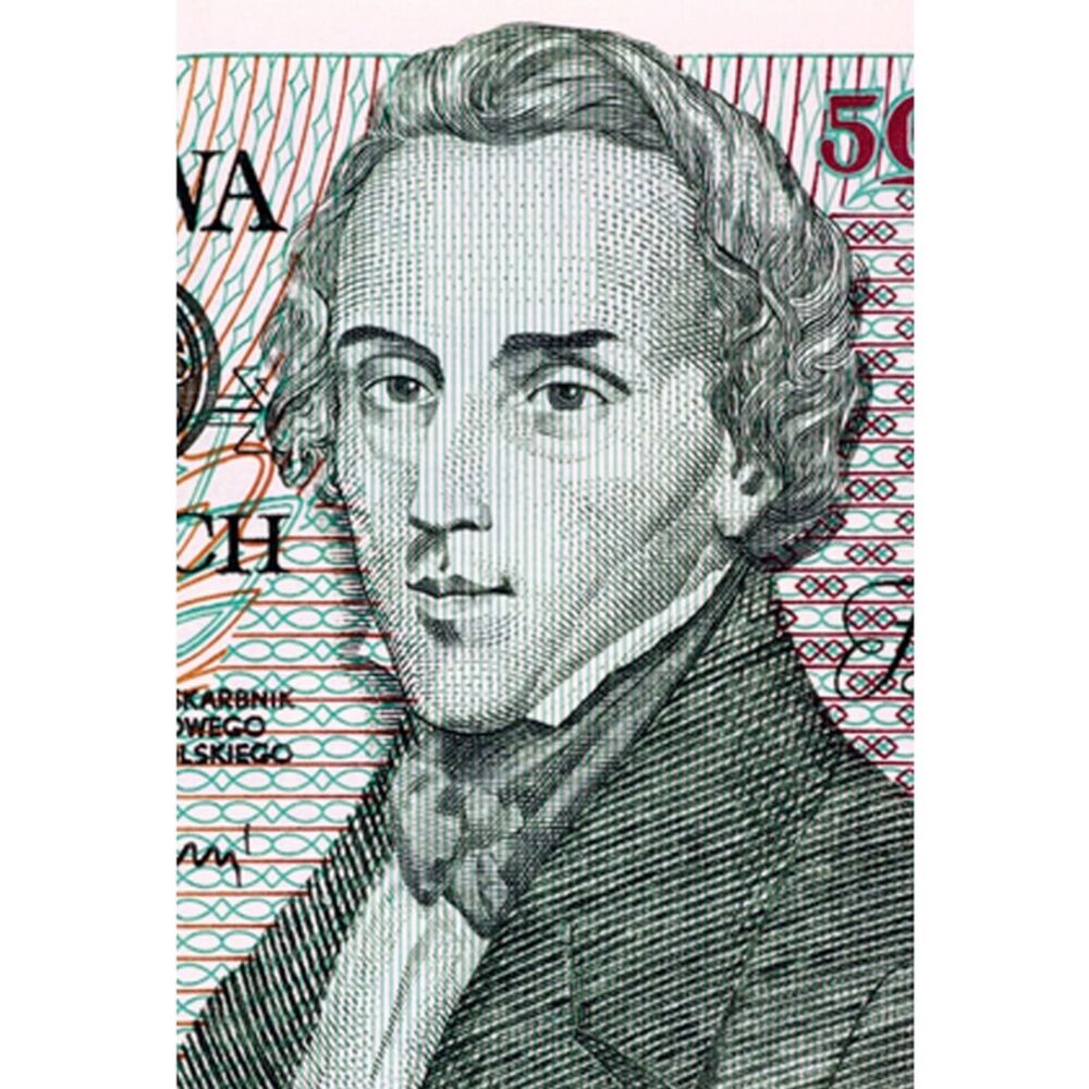 Picture of Chopin: The Masterpieces