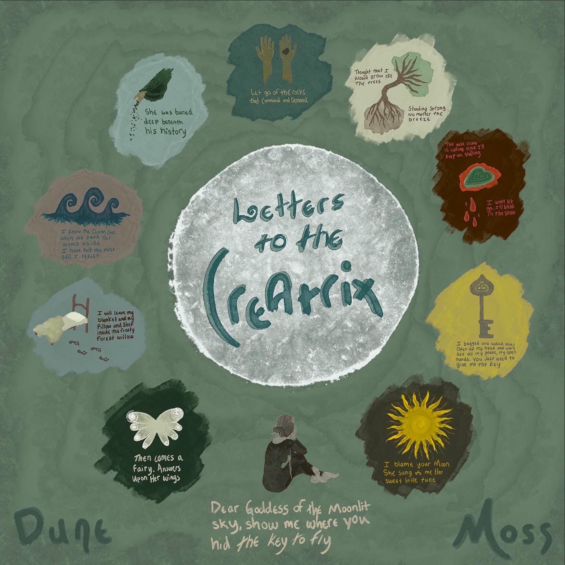 Album cover of Letters to the Creatrix