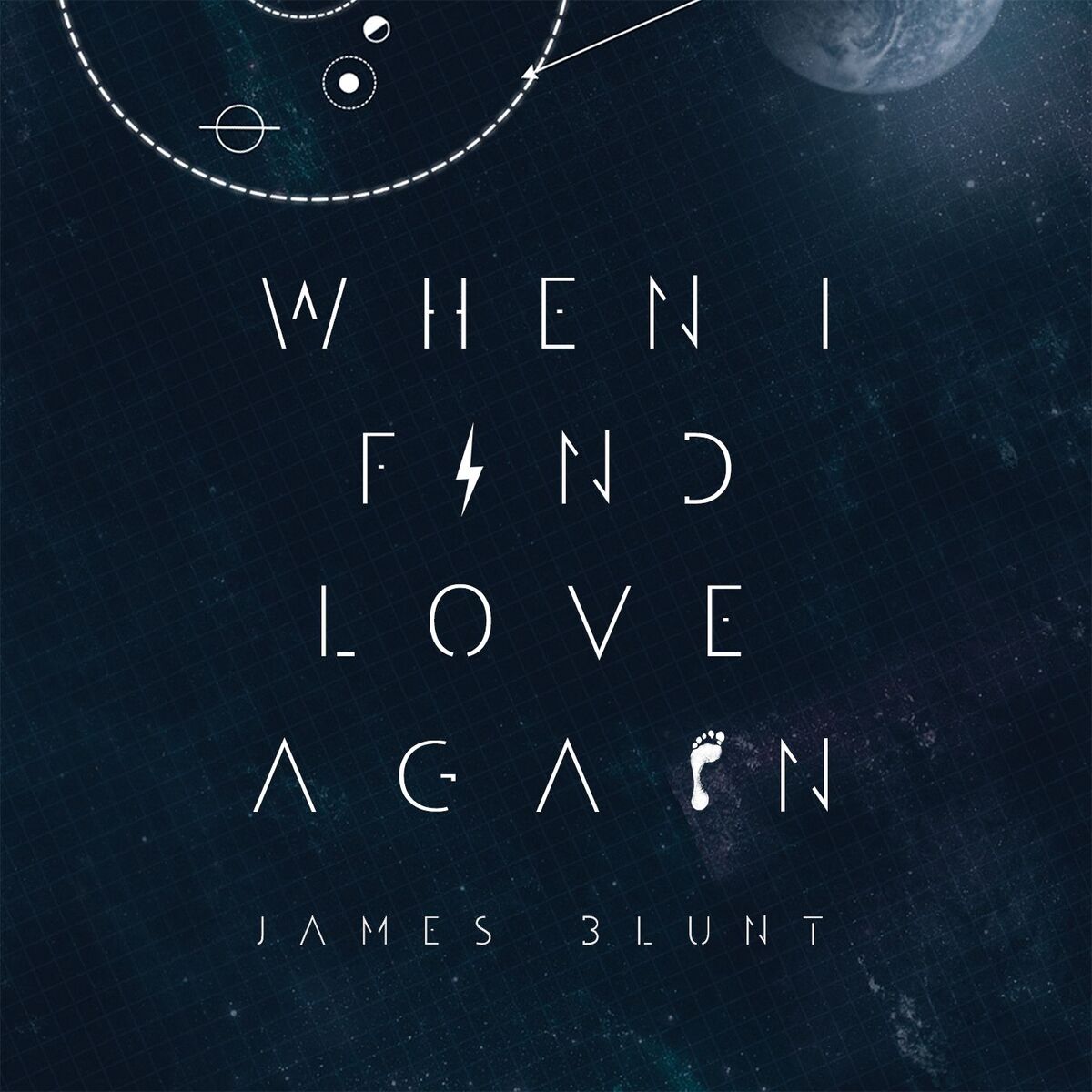 Album cover of When I Find Love Again EP